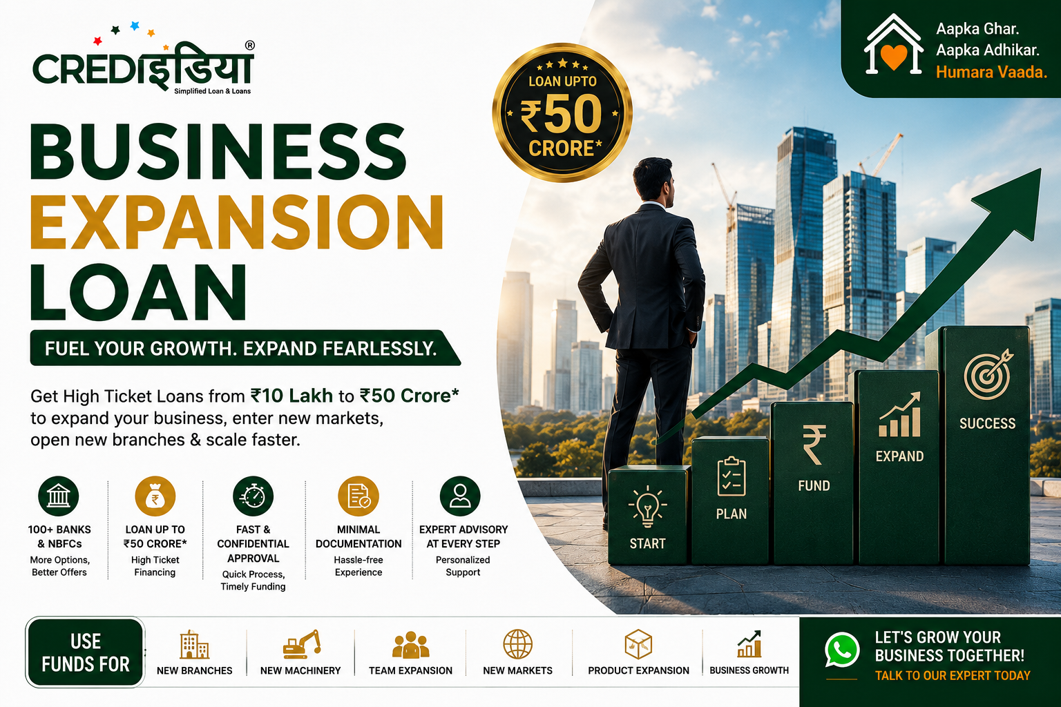 Business Expansion Loan