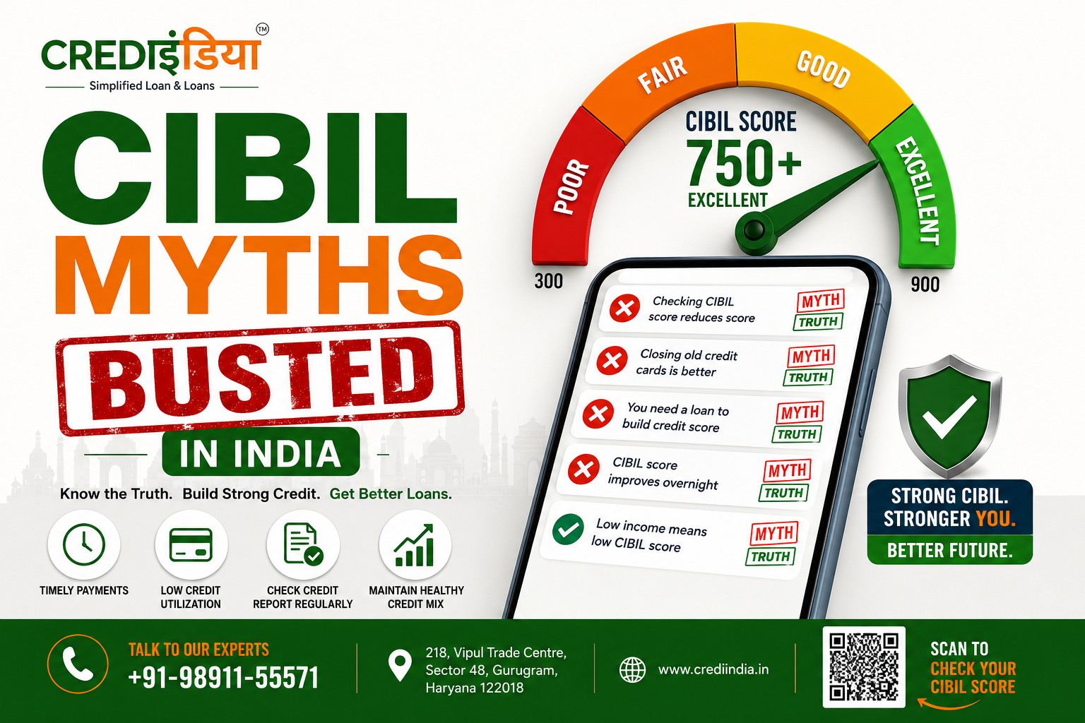 CIBIL myths busted in India